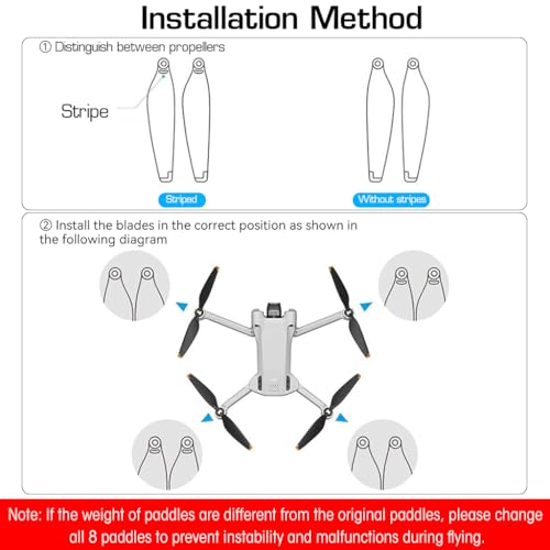 Verilux® Mini 3 Pro Propeller, 24PCS Propeller Blades Replacement for DJI Mini 3 Pro, Ultral Lightweight Silent Flight Propeller Set with Screwdriver 12 Screws, Low Replacement Drone Wings Verilux® Mini 3 Pro Propeller, 24PCS Propeller Blades Replacement for DJI Mini 3 Pro, Ultral Lightweight Silent Flight Propeller Set with Screwdriver 12 Screws, Low Replacement Drone Wings